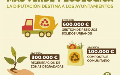 Diputación de Alicante ayuda a los municipios de la provincia a gestionar los residuos urbanos y a restaurar las zonas degradadas por vertidos con 900.000 euros