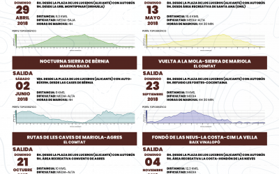 El programa ‘Senderismo con la Diputación’ arranca el próximo domingo con una ruta de nueve kilómetros por la Sierra de Orihuela