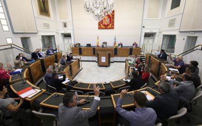 El pleno de la Diputación de Alicante aprueba más de dos millones de euros en inversiones financieramente sostenibles para seis municipios de la provincia