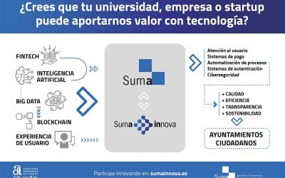 SUMA busca soluciones tecnológicas e innovadoras de universidades, empresas o startups para potenciar la calidad y la eficiencia de sus servicios